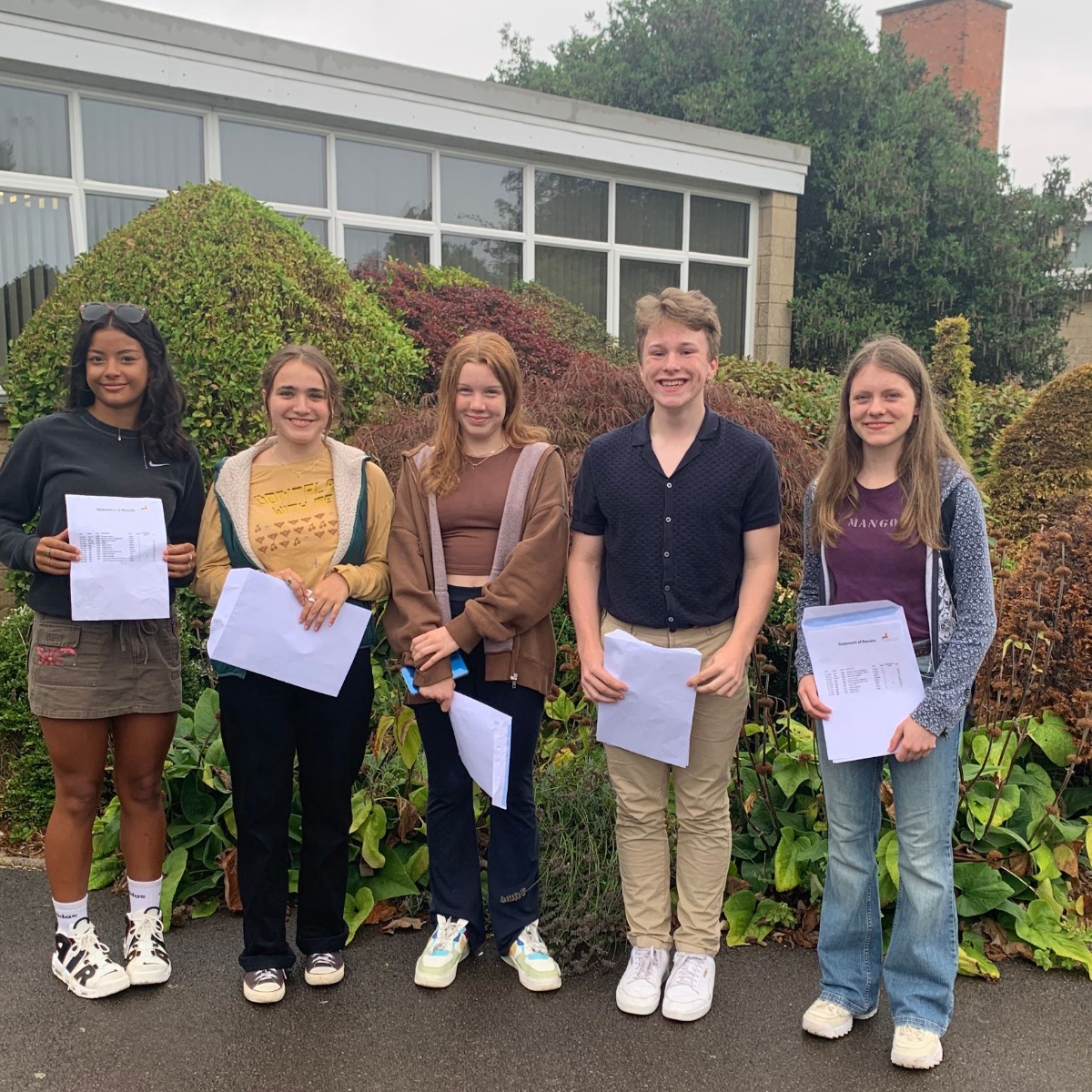 cirencester-deer-park-school-exam-results-2022